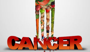 Cancer Prevention