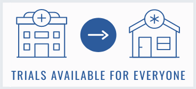 Clinical trials and investigational cancer treatments in Virginia.